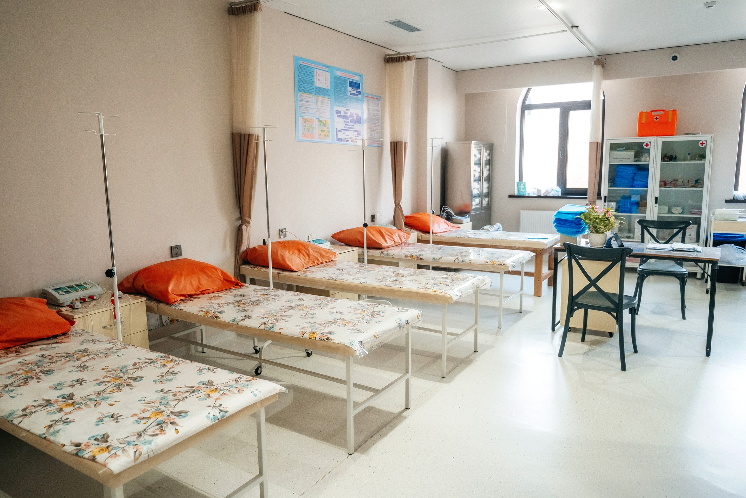 Лечение и процедуры